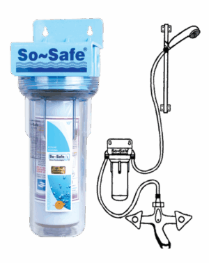 Hair Conditioning Unit- Shower Filter